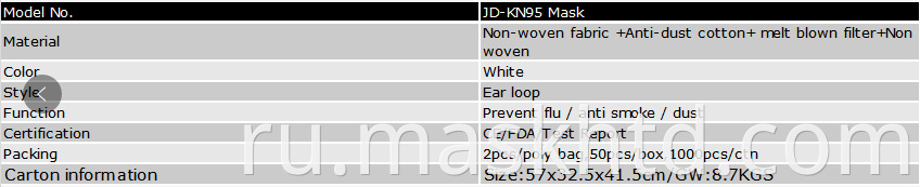 FDA CE Ffp2 KN95 N95